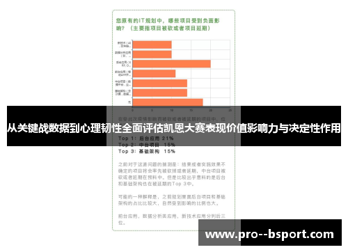 从关键战数据到心理韧性全面评估凯恩大赛表现价值影响力与决定性作用