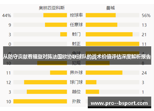 从防守贡献看福登对阵法国欧协联球队的战术价值评估深度解析报告 从防守贡献看福登对阵法国欧协联球队的战术价值评估深度解析报告